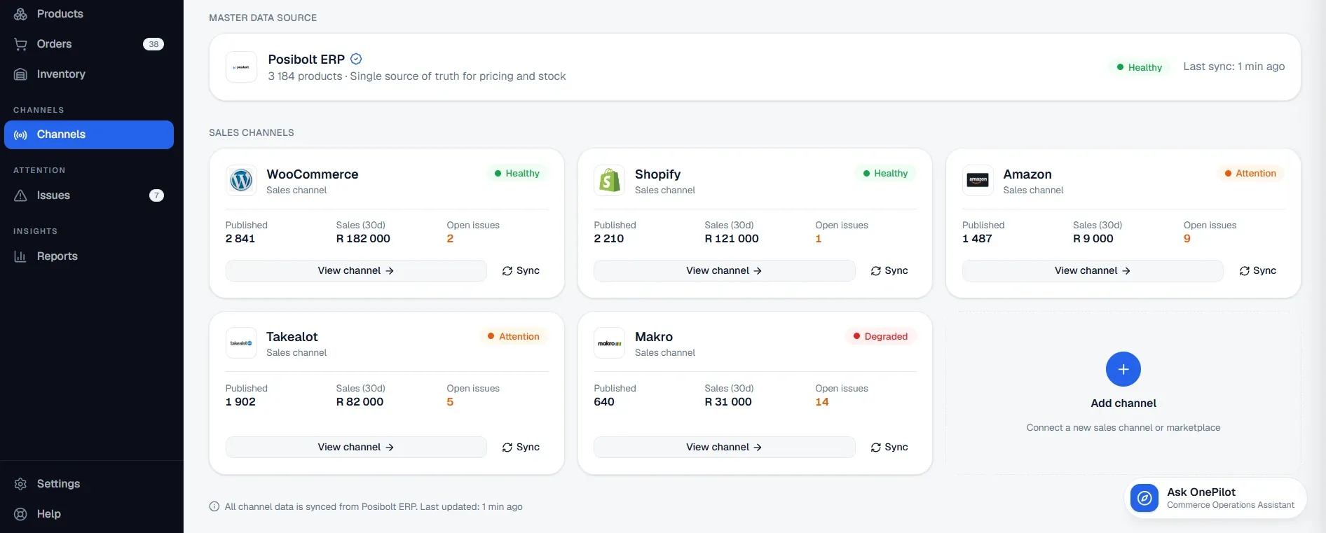 OneStock Channels screen: POSibolt ERP as the master data source, and WooCommerce, Shopify, Amazon, Takealot and Makro each with published products, 30-day sales, open issues and sync status