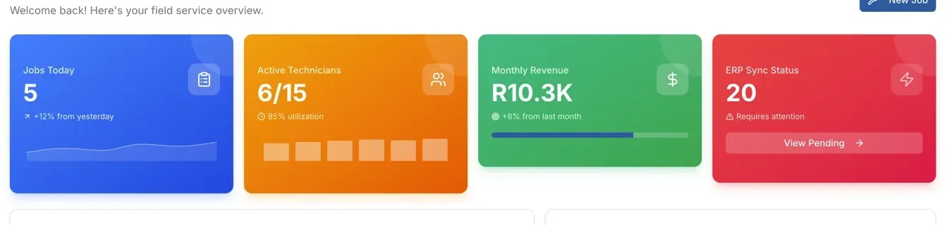 Volt FSM dashboard cards: jobs today, active technicians, monthly revenue and sync status