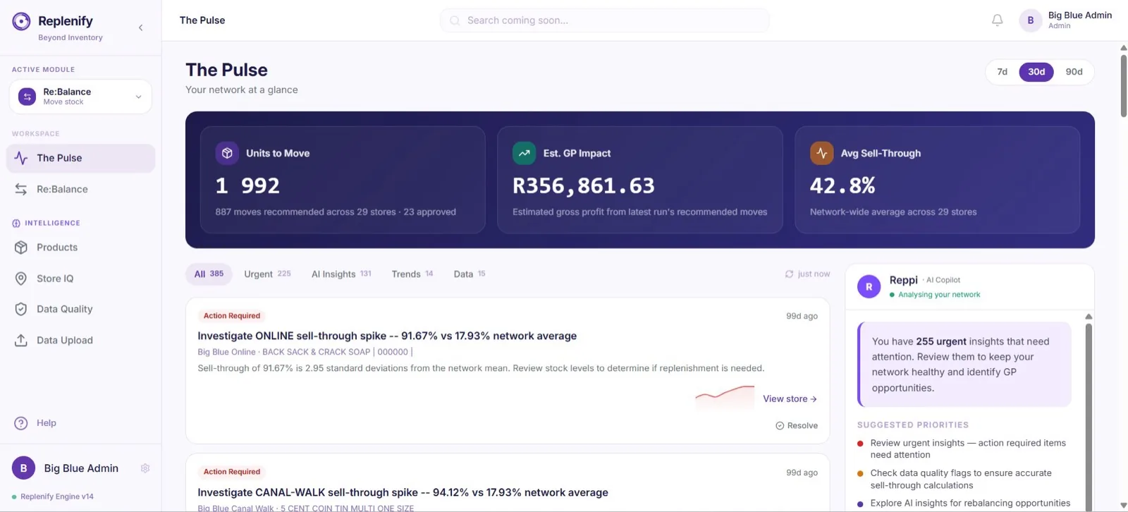 Replenify Pulse dashboard showing units to move, gross-profit impact and the Reppi AI copilot