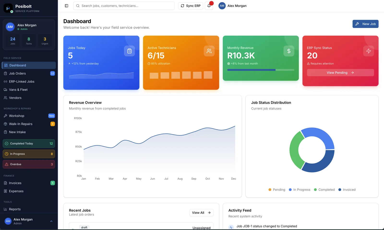 Volt field-service dashboard: jobs today, active technicians, monthly revenue and job status